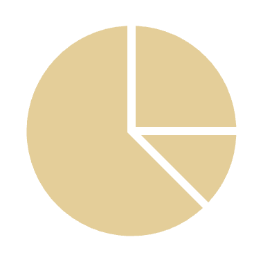 Frequência nas aulas do curso de extensão em Teologia - Instituto Patrístico